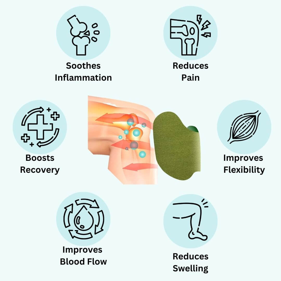 HealPatch™ - Natural Knee Pain Relief Patches 🌿🦵(Buy 1 Get 1 Free🔥🔥)