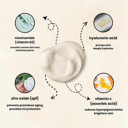 SatinSkin™ - Color Correcting CC Cream ✨🌿 ( Buy 1 Get 1 Free🔥🔥)